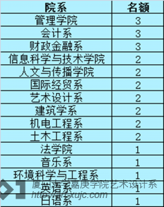 QQ图片20151019094042